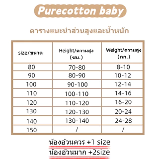 ชุดเอี๊ยมยีนส์ขาสั้นสไตล์เกาหลี ดีไซน์เก๋ไก๋ เท่ เนื้อผ้านุ่มเบาสบาย เย็นสบายและระบายอากาศได้ดี