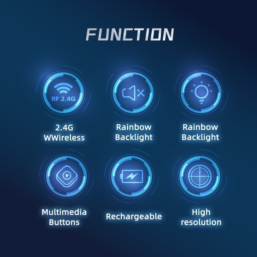 Micropack Lifestyle 2.4G คีย์บอร์ดและเมาส์แบบชาร์จไฟได้ Combo KM269W
