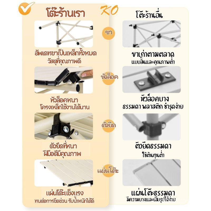 WOODPANDA ชุดโต๊ะพับแคมป์ปิ้ง95cm เเละเก้าอี้ปิกนิกL4ตัว เหล็กกล้าคาร์บอนสูง สูทสามชิ้น กลางแจ้ง อลู