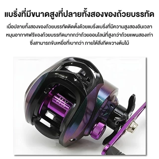 รอกหยดน้ำ รอกตกปลา ลอกเบสหยดน้ำ ลอกตกปลา 20+1BB 7.2:1 รอก รอกเบสหยดน้ำ 10KG รอกหยดน้ำ รอกเบท รอกตกปลา ลอกเบสหยดน้ำ
