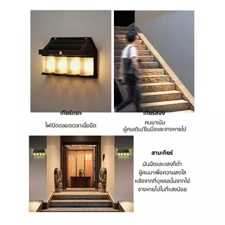 【HS】รับประกัน ส่งด่วน ไฟติดผนังโซล่าเซลล์ กันน้ำ ไฟกลางคืน LED ไฟสวน ไฟรั้ว ไฟสวยงาม HS-992-991