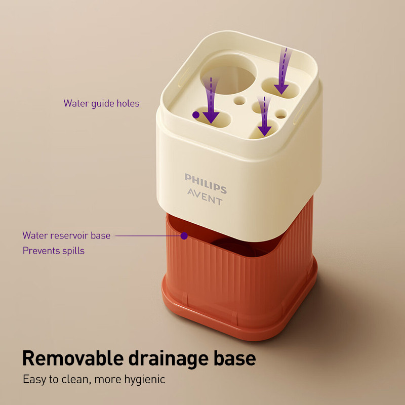 Philips Avent Bottle แปรงทําความสะอาดจุกนม ชุดราวตากขวด - รูปที่ 5