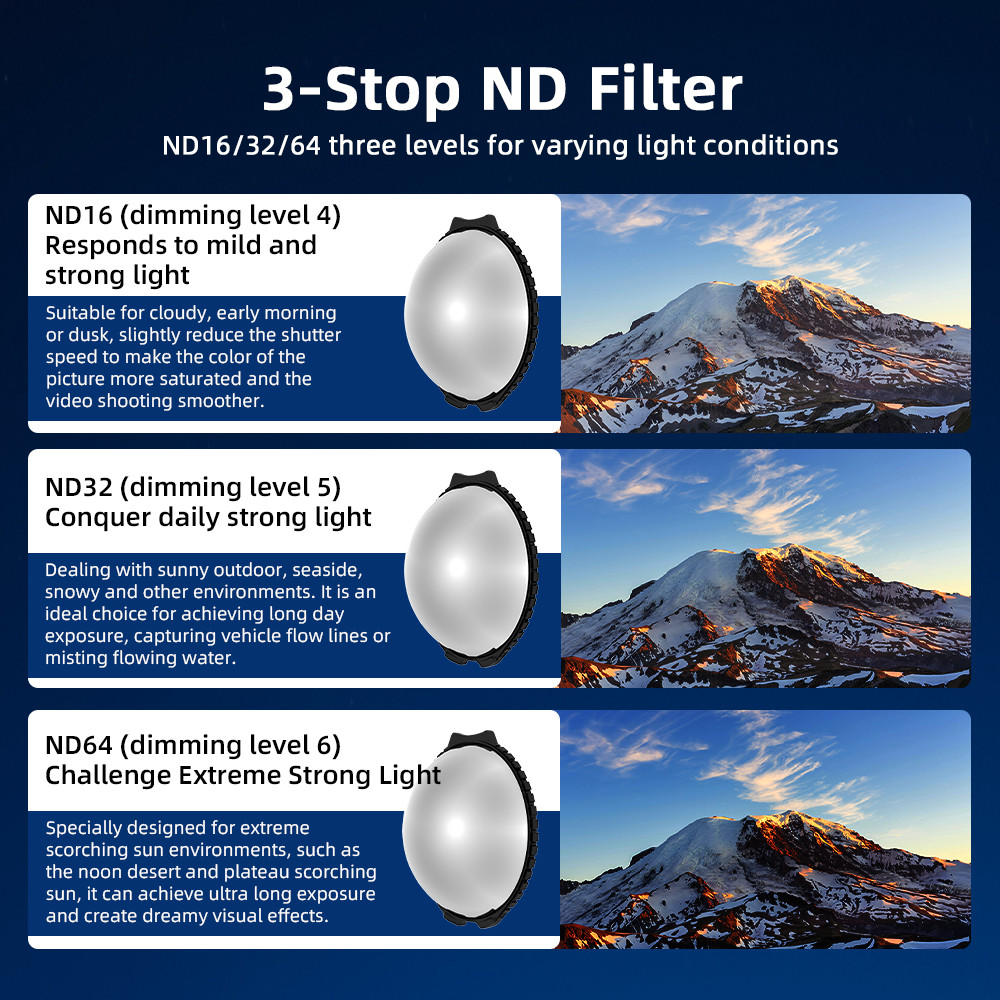 BRDRC Insta360 X5 Filter ND16/32 ND Filter กล้องกีฬา X5 เลนส์ป้องกันแก้วอุปกรณ์เสริมเลนส์