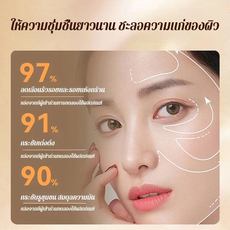 ✨ลดกระหน่ำ✨เซรั่มลดริ้วรอยและกระชับผิวหน้า ผิวหน้า รูขุมขน สกินแคร์ Skincare บำรุง ใบหน้า thumbnail 8