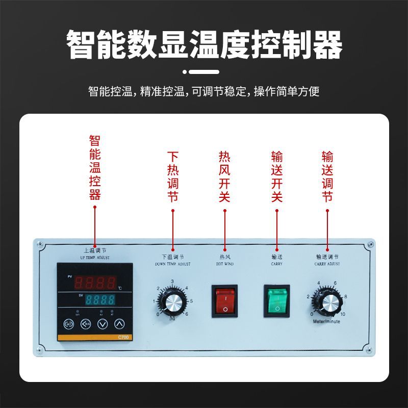 Commercial Automatic POF Shrink Wrap & Seal Machine for Gift Boxes, Tableware, and Product Packaging