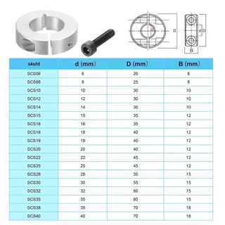 SCSAW ตัวล็อคเพลา อลูมิเนียม รูเพลา 6-30mm Aluminum Shaft Lock Clamp SCSAW Open type Optical Axis collar ตัวล็อคแกน ป...
