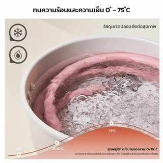 Soar สายฝักบัวแรงดันสูง 1.5 เมตร กันพัน ทนความร้อน ทนแรงดัน ใช้ได้กับหัวฝักบัวทุกแบบ