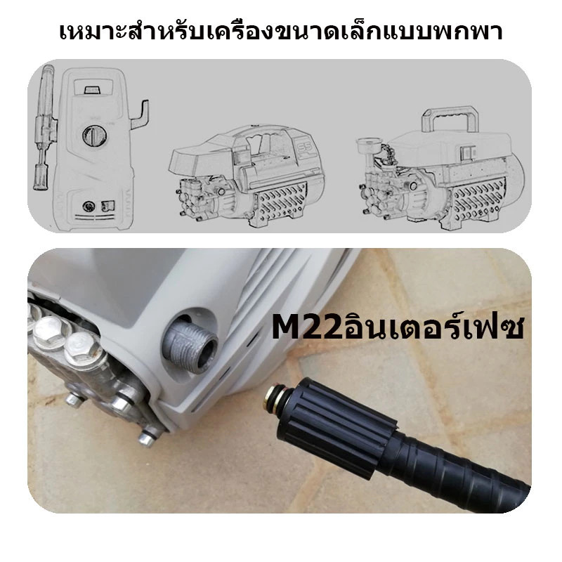 TH-Living ปืนฉีดน้ำแรงดันสูง 14MPA 8MM พร้อมหัวฉีด 3 ระดับ ล้างรถ บ้าน ไม่รั่ว ใช้ง่าย จัดส่งเร็ว - รูปที่ 6