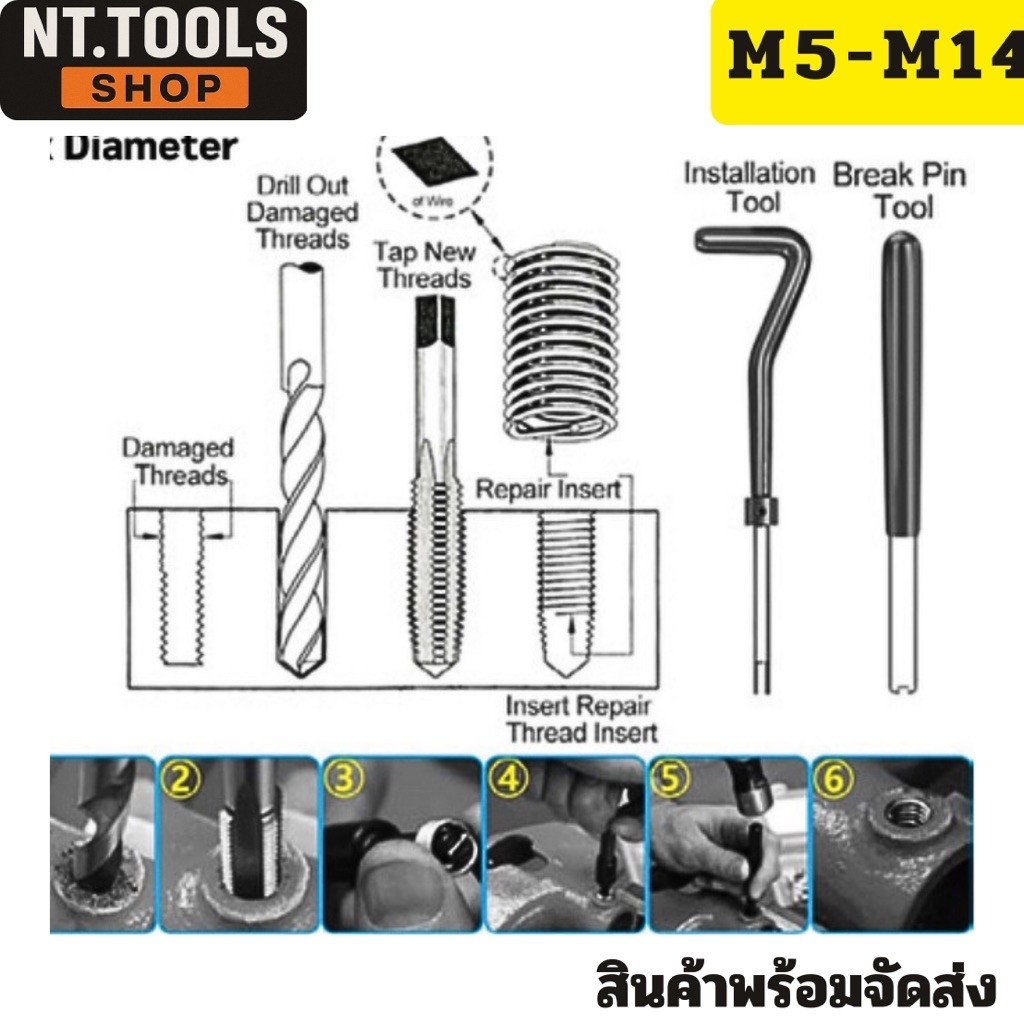 GP.TOOLS ชุดซ่อมเกลียวสปริง  ซ่อมเกลียว เกลียวสปริง OKURA เกรด HSS 5-14mm ของแท้ TOOLS - รูปที่ 4