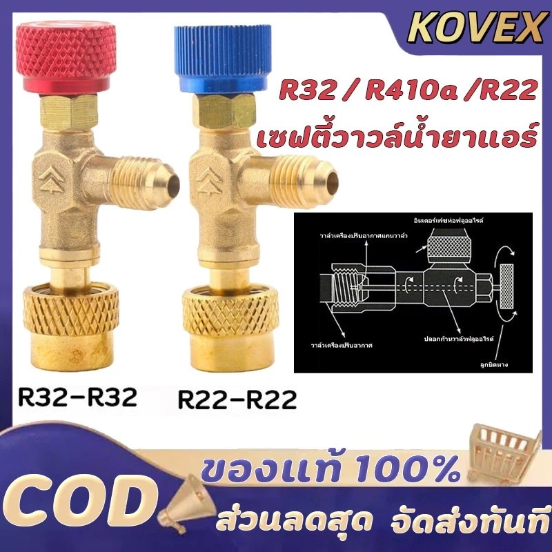 เซฟตี้วาวล์น้ำยาแอร์ เซฟตี้วาล์ว เกจ R32/R22 คอลโทรลวาล์ว เซฟตี้วาวแอร์ วาวล์เปิดปิดน้ำยาแอร์ [HS-1221/HS-1222/HS-1223]