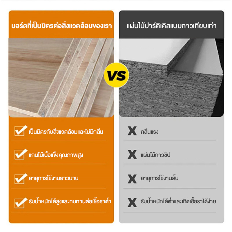 ตู้หนังสือ ชั้นวางหนังสือ ทันสมัย รับน้ำหนักได้เยอะ ตู้โชว์ ตู้หนังสือมินิมอล ตกแต่งห้องนั่งเล่น ตู้โชว์ของเก็บของในบ้าน - รูปที่ 6