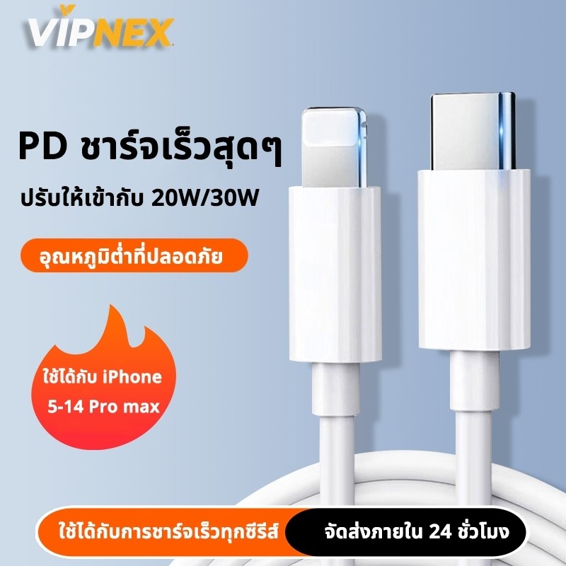 คุณได้รับการรับประกัน， ซึ่งเป็นบริการรับประกันหนึ่งปีสำหรับสินค้าที่คุณซื้อ