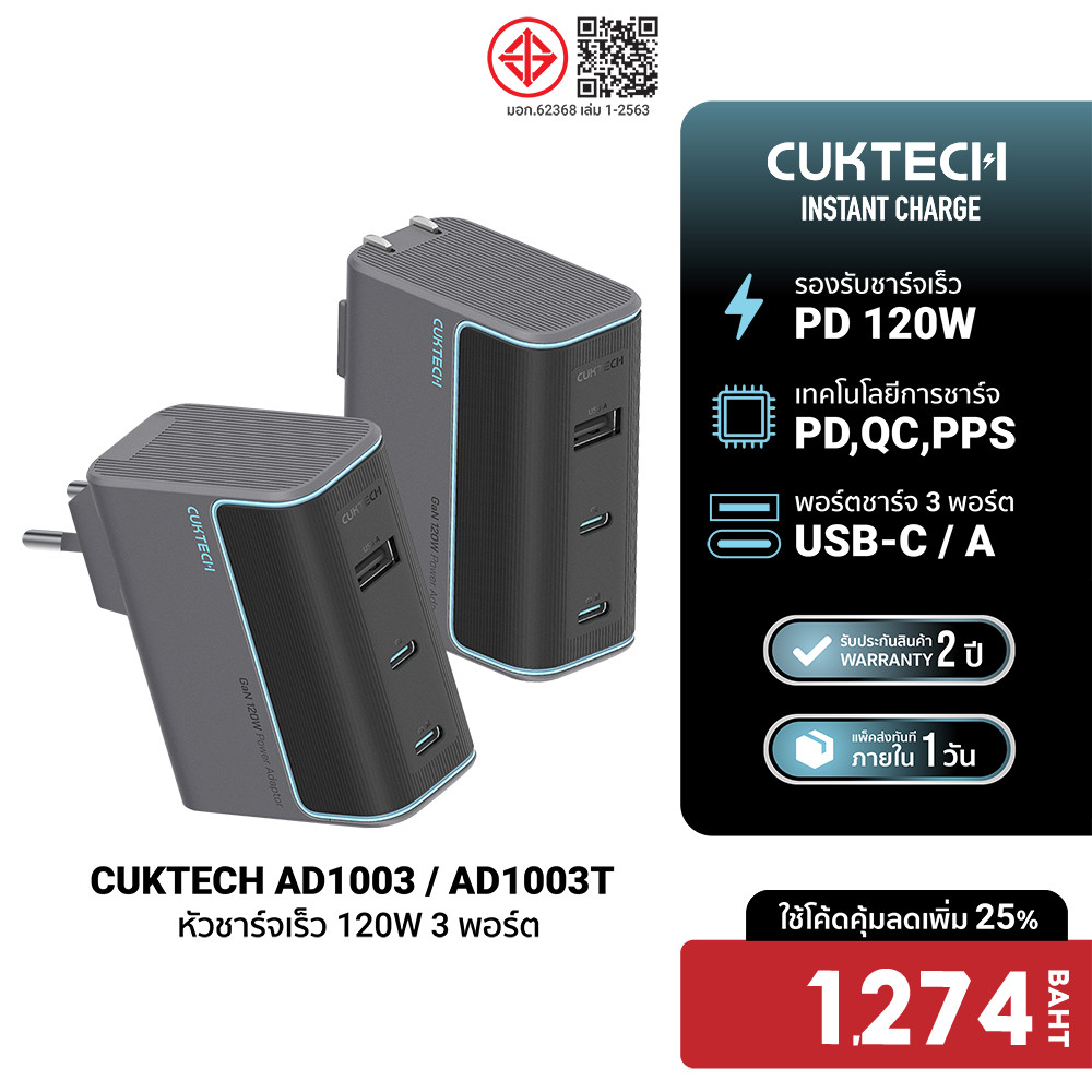 [ลดเหลือ 1274] CUKTECH GaN3 AD1003 / AD1003T / CMC610 หัวชาร์จเร็ว 120W 3 พอร์ต รองรับ PD3.0 , PPS ,