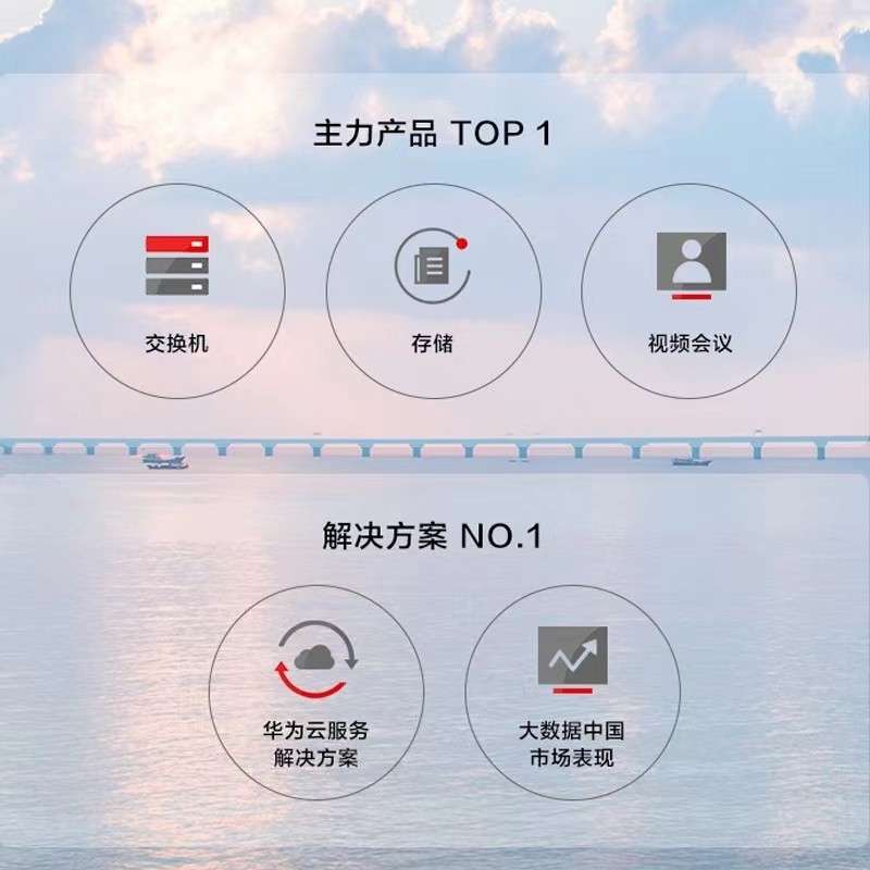 AR111-S/AR161-S/AR6121-S Huawei Enterprise Class เราเตอร์ Gigabit เต็มรูปแบบ