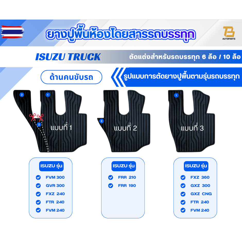 ยางปูพื้นห้องโดยสาร รถรรทุก ISUZU อีซุซุ สำหรัรถรรทุก10 ล้อ และ 6 ล้อ รุ่น FVM300 ,GVR300, FXZ240 , 