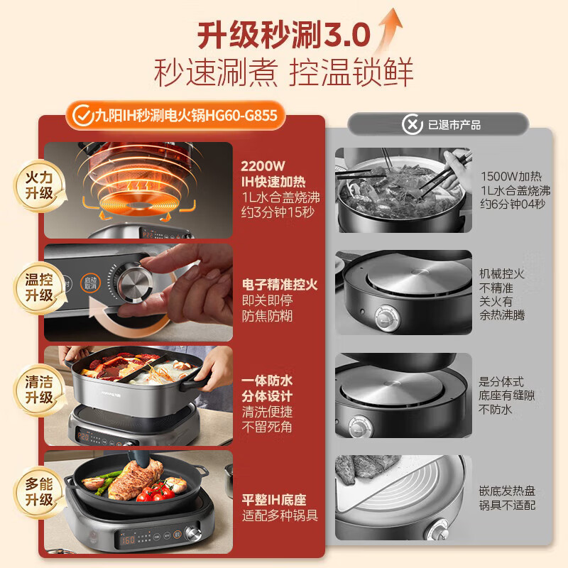 Joyoung กระติกน้ําร้อนไฟฟ้าเตาแม่เหล็กไฟฟ้า IH วินาทีชาบูชาบูเหนี่ยวนําความร้อน 2200W6L ชาบูย่างแยกก