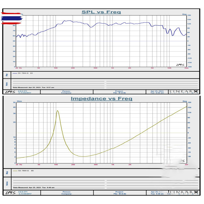 CSAUDIO ลำโพง Onkyo ดอก 3 นิ้ว 4Ω 30W full range เสียงกลาง3 นิ้ว ลำโพงลูทูธdiy