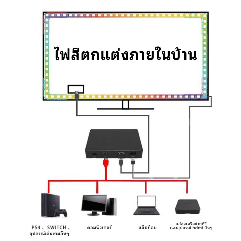 YTL ไฟเส้น RGB 5050 แถบไฟ ชุดไฟเส้นLED1/ 5/10เมตร ไฟตกแต่งห้อง พร้อมรีโมท ไฟ led ห้องนอน ไฟติดห้อง ไฟแต่งห้อง - รูปที่ 6