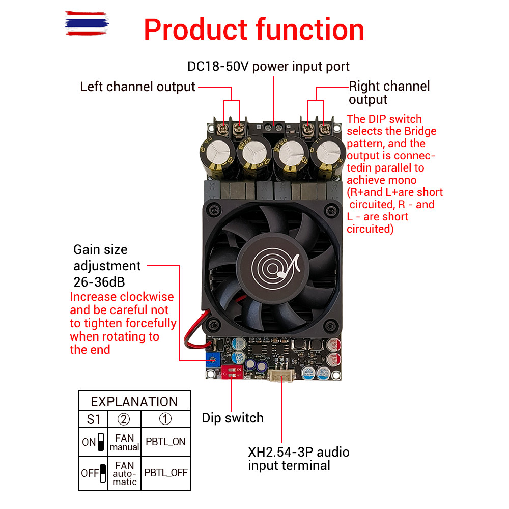 Wuzhi ZK-3002 แท้  แอมป์ขัเส TPA3255 300W*2 DC18-50v แอมป์แยกซั แอมป์ขัซั แอมป์จิ๋ว3002