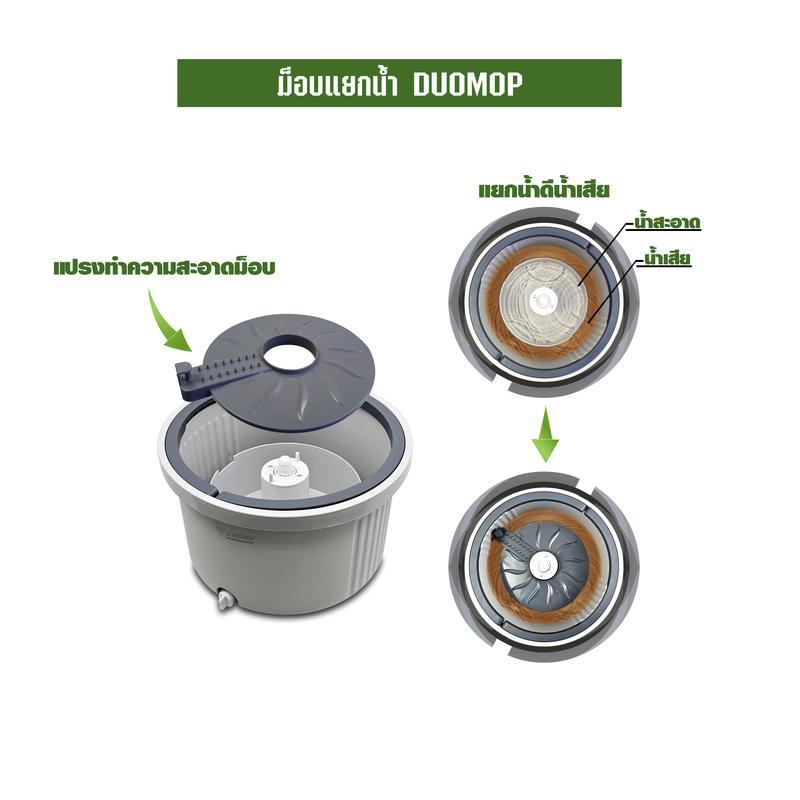 SJEASYMOP ไม้ถูพื้น ระบบแยกน้ำ รุ่น DUO MOP