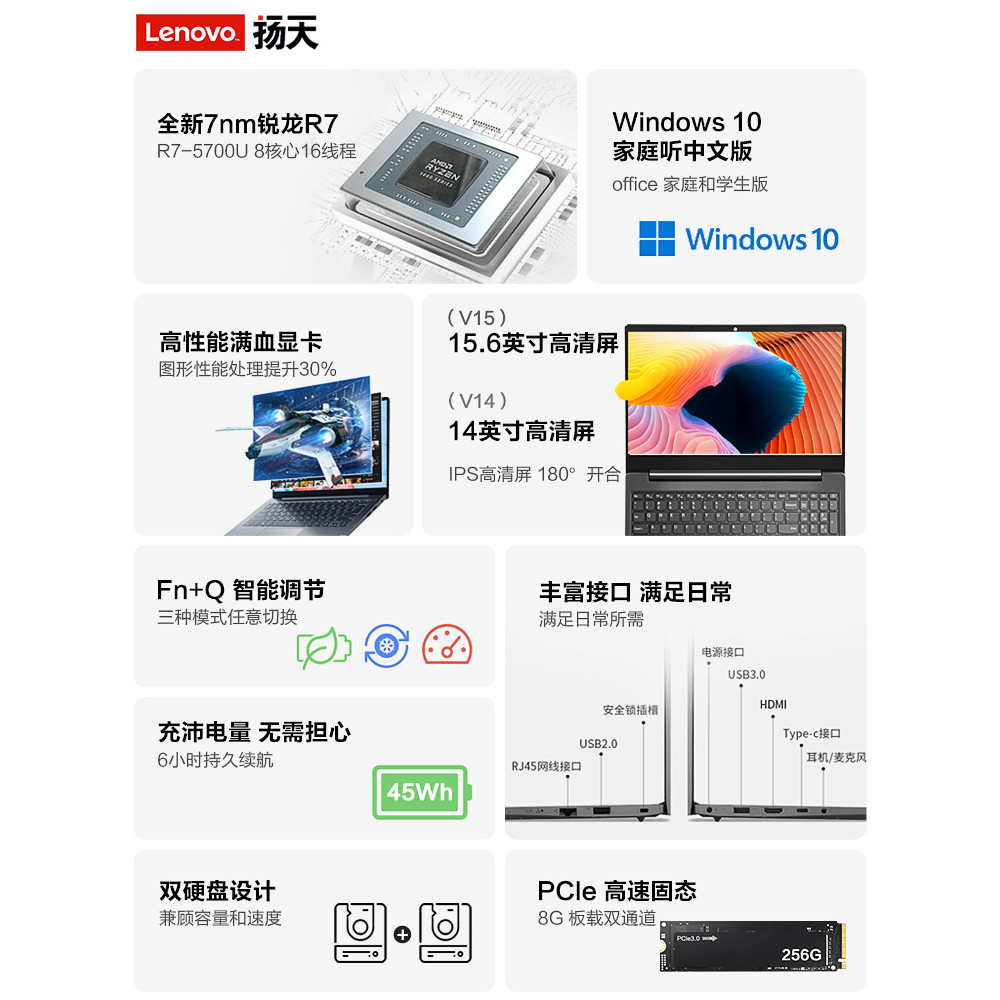 Lenovo/Lenovo Yangtian V14 Sharp Dragon Version R7 Thin Light เกมแล็ปท็อปนักเรียน 14 นิ้ว Non-Shin-C