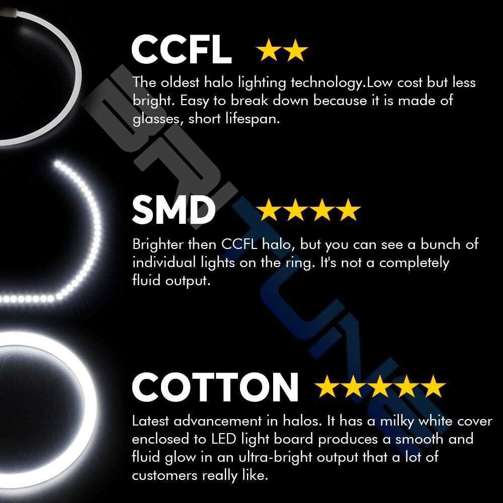 แสงฝ้ายแองเจิลตาปรับแต่ง BMW E46 Convertible Coupe 32