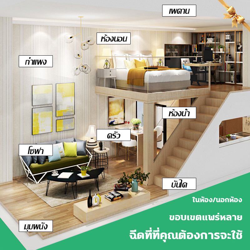 ✨100ปีไม่ขึ้นรา✨ สเปรย์กำจัดเชื้อรา นำเข้าจากญี่ปุ่น 500ml ฆ่าเชื้อรา กำจัดเชื้อรา ไม่เกิดซ้ำ 100% น้ำยากำจัดเชื้อรา - รูปที่ 5