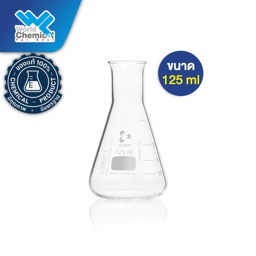 ขวดรูปชมพู่ 125 ml Duran