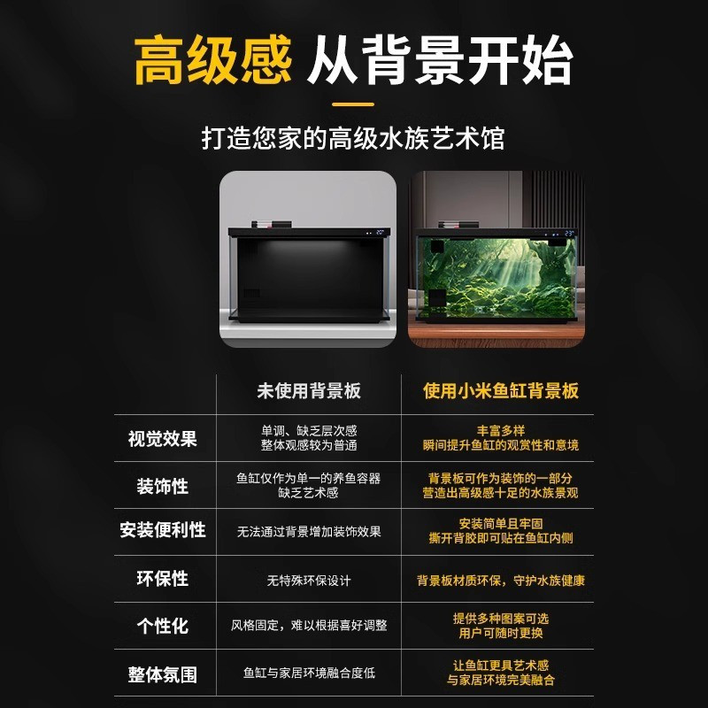 Prefect Xiaomi ตู้ปลากระดานพื้นหลังวัสดุอะคริลิค HD พื้นหลังสามมิติตกแต่งตู้ปลาพืชน้ําบ้า ราคา ถูกที่สุด ดีลบีเคเค แกลเลอรีภาพที่ 5