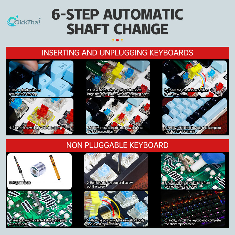 รูปภาพ 2