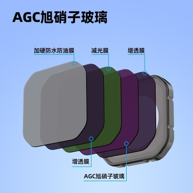 New Product#WATIN Applicable Insta 360 ACE pro2Filter Cycling Lens Cap ND8Light Reduction CPL/UV Acc