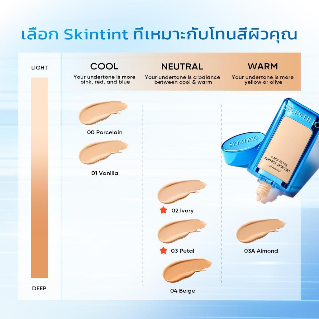 SKINTIFIC 3-IN-1 SKIN TINT Filter Perfect Skin Tint ฟินิชนดูนใน 30 วิ ติดทน 10 ชั่วโมง Concealing Foundation ครีมรองพื้น รูปที่ 2