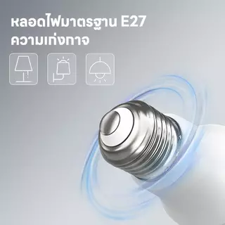 【HS】หลอดไฟ LED ทรงตุ้มใหญ่ E27, วัตต์แท้ 128W สว่างสุดๆ, ติดตั้งง่าย ประหยัดไฟ, ใช้สำหรับโรงงาน/โกดัง/ห้องนั่งเล่น HS-HW