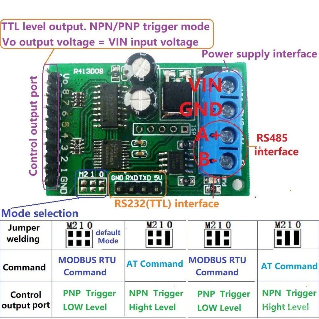 Rs485 Rs232(Ttl) Plc Modbus Rtu Module 8ch Io Control Switch Module For Relay Industrial Automation