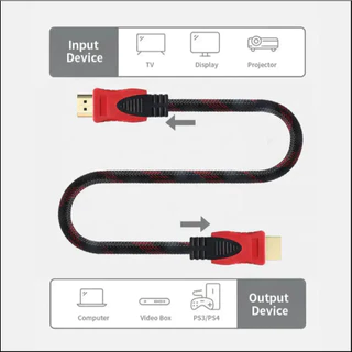 สาย HDMI 1080P ยาว 1.5 ม. สาย HDMI ชุบทองสำหรับเชื่อมต่อโทรศัพท์ ทีวี และกล้อง