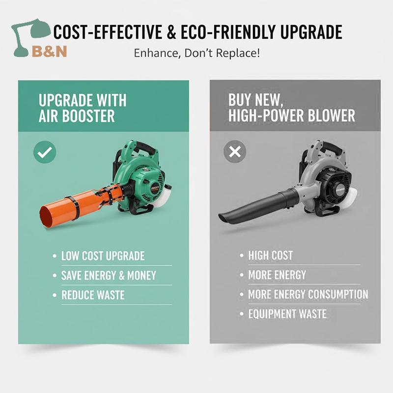XeR Airflow Amplifier สําหรับ Leaf Blowers Gen 2, 2X Leaf Blower Air Booster, Universal Fit ใช้งานร่
