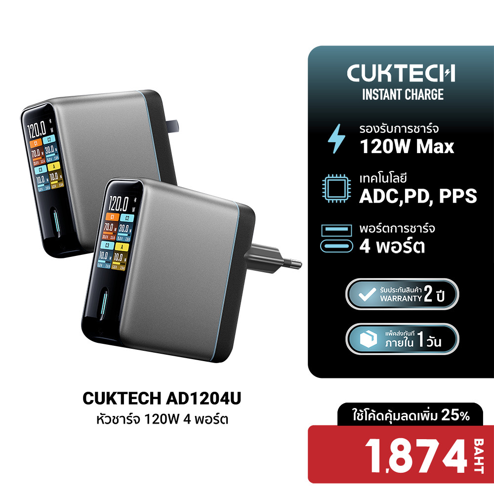 [ลดเหลือ 1874] CUKTECH AD1204U หัวชาร์จ 120W 4 พอร์ต เชื่อมต่อแอป Xiaomi Home รองรับ PD3.0 , PPS -2Y