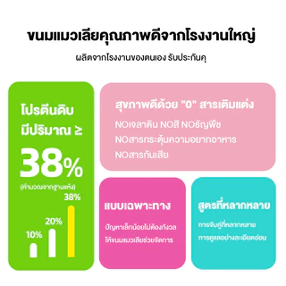 ขนมแมวเลีย 15g ช่วยการเจริญเติบโต โปรตีนสูง 80% ขนสวยเงางาม และมีวิตามินซี แถบแมว อาหารแมวเลีย ขนมเเมวเลีย อาหารเปียก