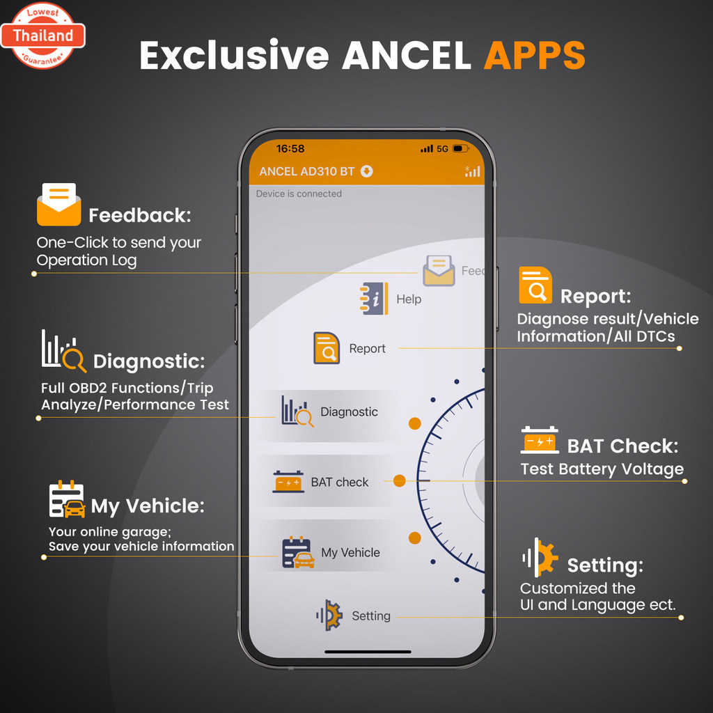 ANCEL AD310 BT เครื่องสแกน OBD2 เครื่องอ่านรหัสเครื่องยนต์เครื่องวิเคราะห์อุปกรณ์ตรวจสอรถยนต์อเนกประ