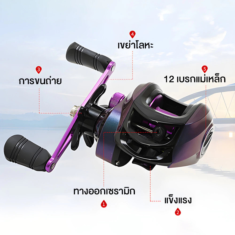 รอกหยดน้ำ รอกตกปลา ลอกเบสหยดน้ำ ลอกตกปลา 20+1BB 7.2:1 รอก รอกเบสหยดน้ำ 10KG รอกหยดน้ำ รอกเบท รอกตกปลา ลอกเบสหยดน้ำ - รูปที่ 7