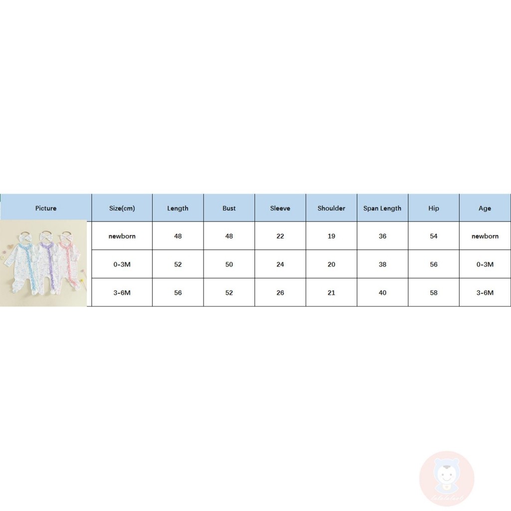 รูปภาพ 9