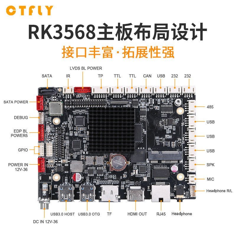 Rk3568/3588 เมนบอร์ด Linux Hongmeng ระบบอุตสาหกรรมควบคุม Development Board Electronic Class Board Io