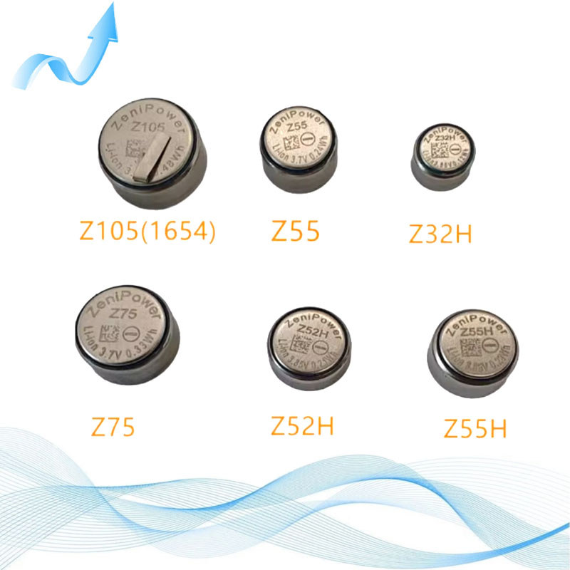 เหมาะสําหรับ Sony WF-1000XM4 XM3 linkbuds S Z55 Z55H Z52H แบตเตอรี่ชุดหูฟังบลูทูธ