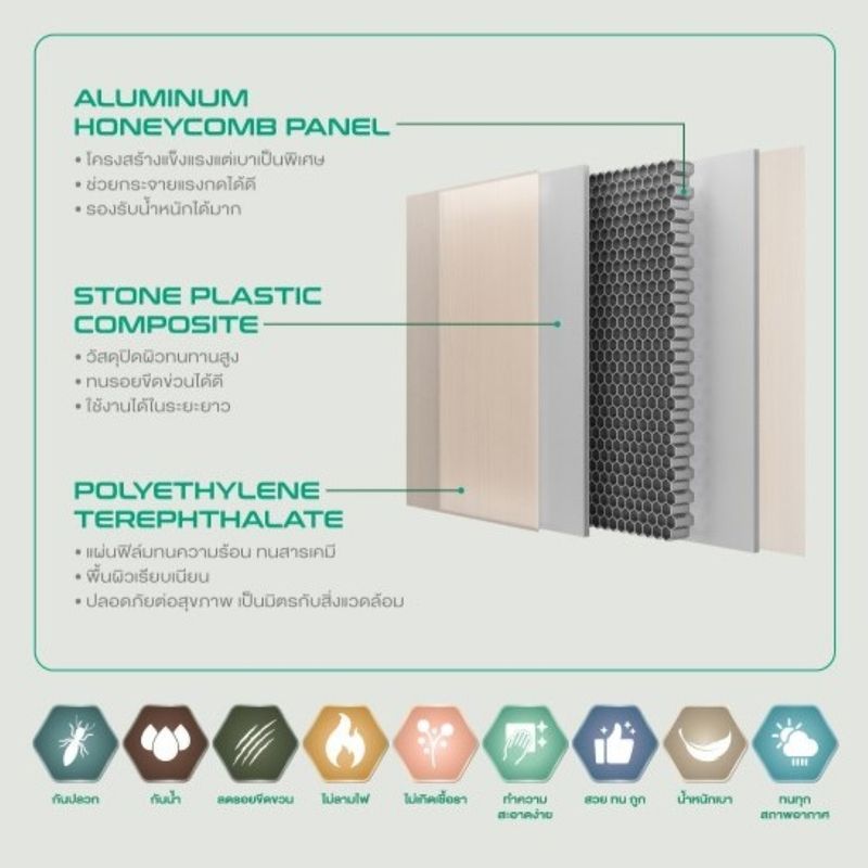 SMART COMBRIX ชุดปีกวงกบ FR80-MB - รูปที่ 2