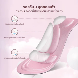 LOFTHOME พื้นรองเท้าเพื่อสุขภาพ ลดแรงกด ลดแรงกระแทก แผ่นรองเท้าเสริม ระบายอากาศได้ดี