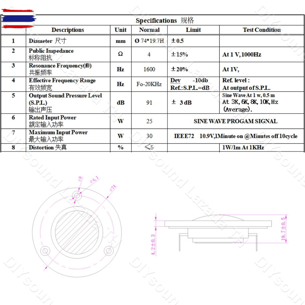 DIYsound เสียงแหลม HK 3นิ้ว 4Ω 30W แหลม 3 นิ้ว ดอกแหลม3นิ้ว hk แหลม 3 นิ้ว hk ทวิตเตอร์ 3 นิ้ว ดอกลำ