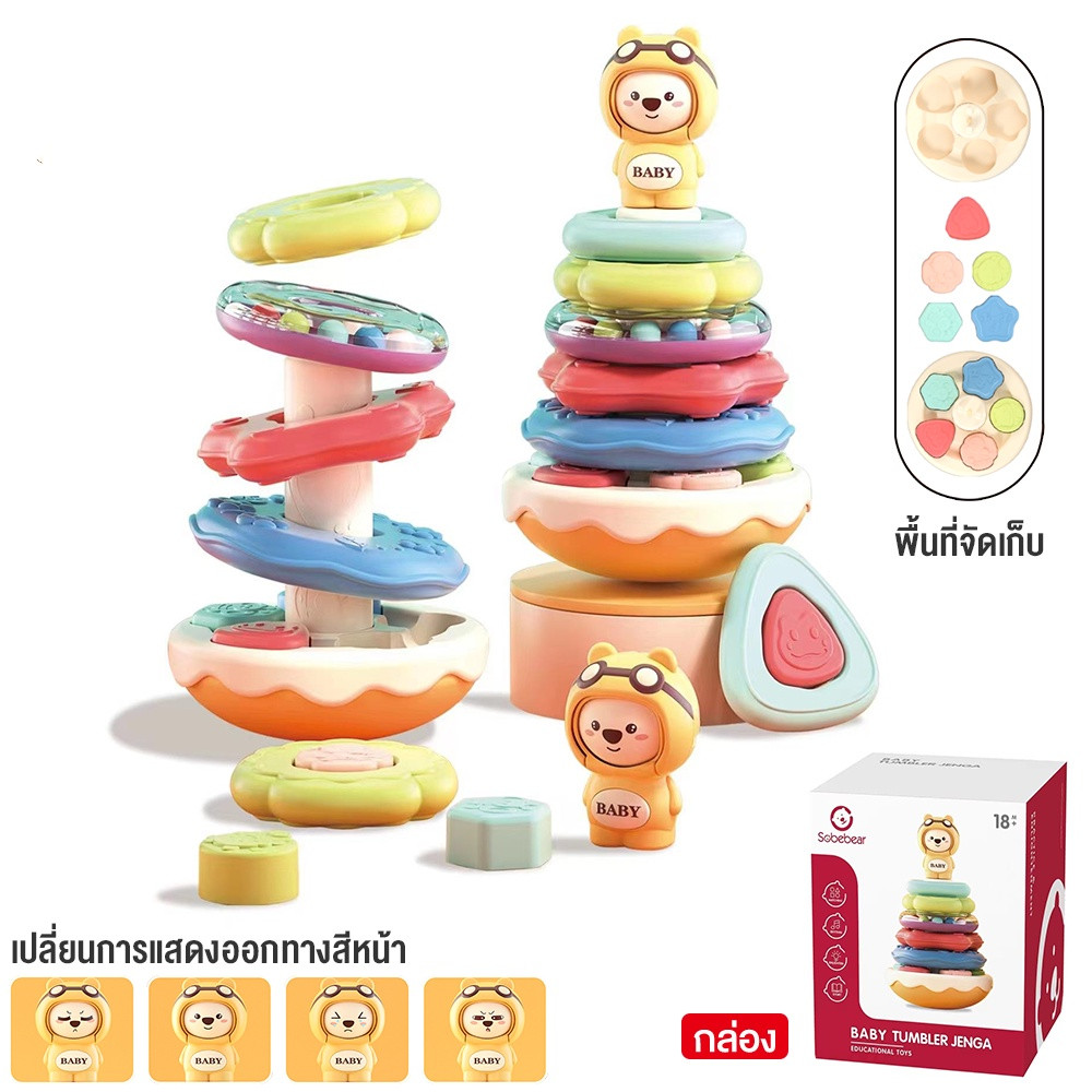 พร้อมส่ง ห่วงเรียงซ้อน ตุ๊กตาล้มลุก ของเล่นเสริมพัฒนาการ 1 ขวบ มีเสียงกรุ๊งกริ๊ง เปลี่ยนหน้าได้  ห่วงเสริมพัฒนาการ
