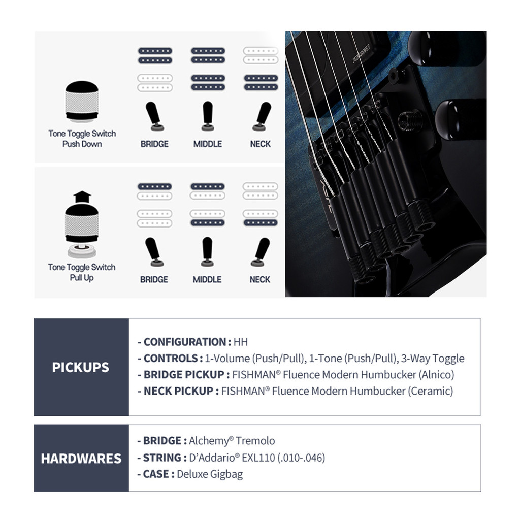 HEX N700 Headless Electric Guitar with Gigbag กีต้าร์ไฟฟ้า หัวตัด แถมฟรีกระเป๋า - รูปที่ 4