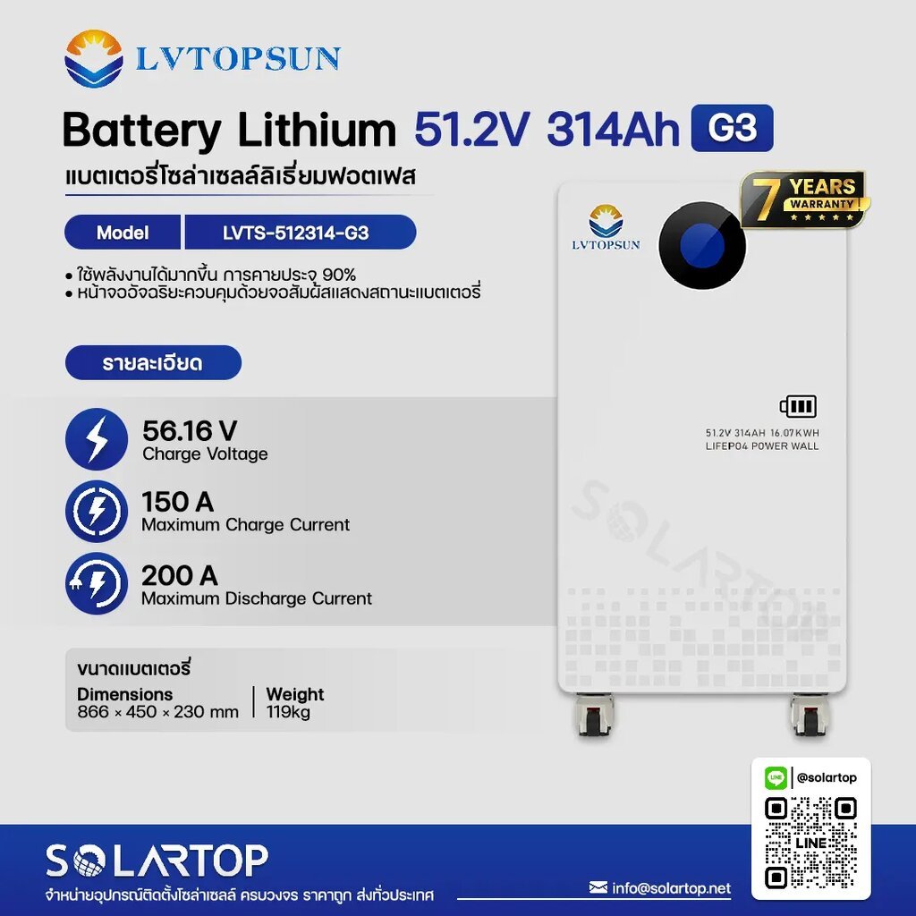 [ส่งด่วนฟรี] LV TOPSUN 51.2V 314Ah-G3 Battery Lithium Lifepo4 แบตเตอรี่โซล่าเซลล์ ลิเธียมฟอตเฟส (รับ