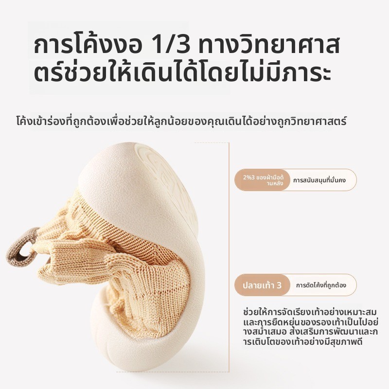 รูปภาพ 4